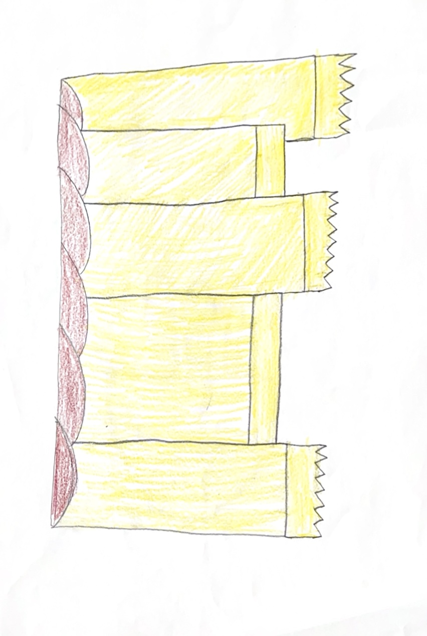 🚩 الرايات التراثية